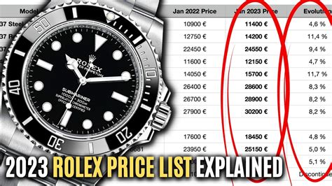 rolex uk price list